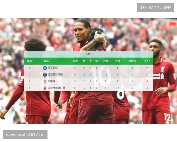 关键战波动：利物浦的问题被彻底放大