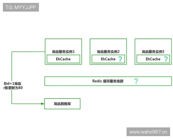 努涅斯与霍伊伦：同代锋线潜力股的结构适配性与发展上限对比分析